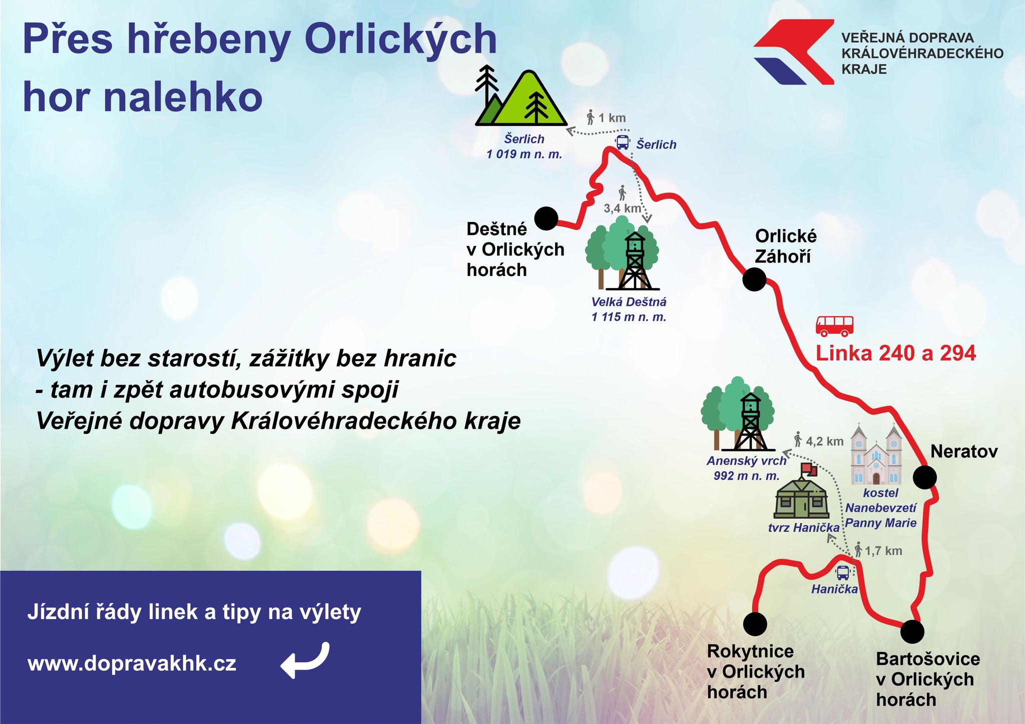Na hřebeny