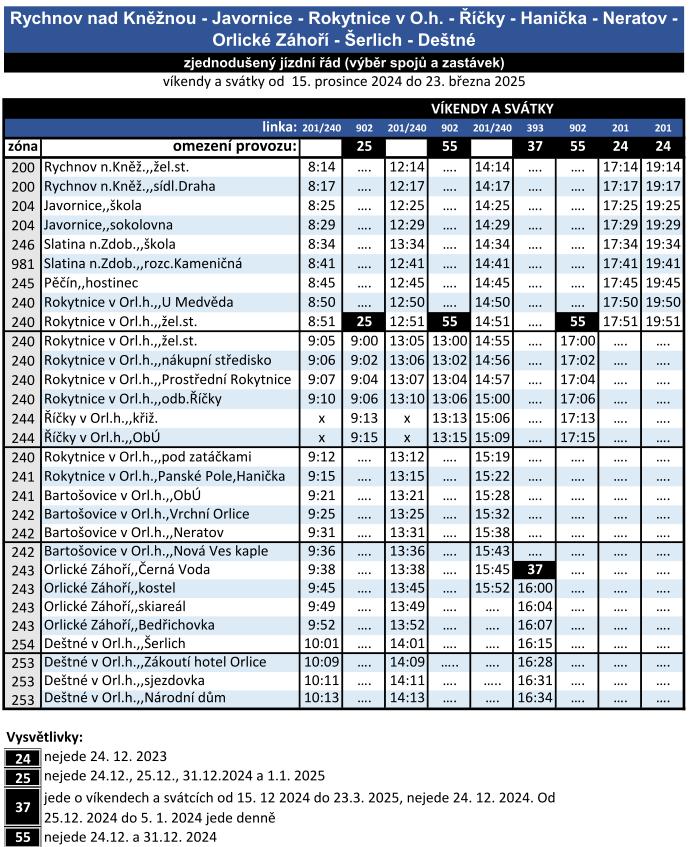 ski2025lin7tam